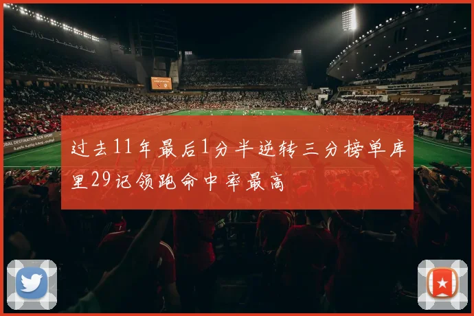 过去11年最后1分半逆转三分榜单库里29记领跑命中率最高